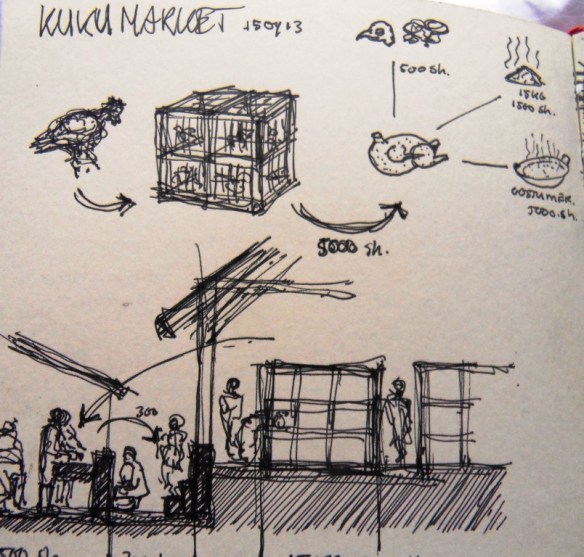 Kuku trade in Dar es Salaam by Jerryt Krombeen