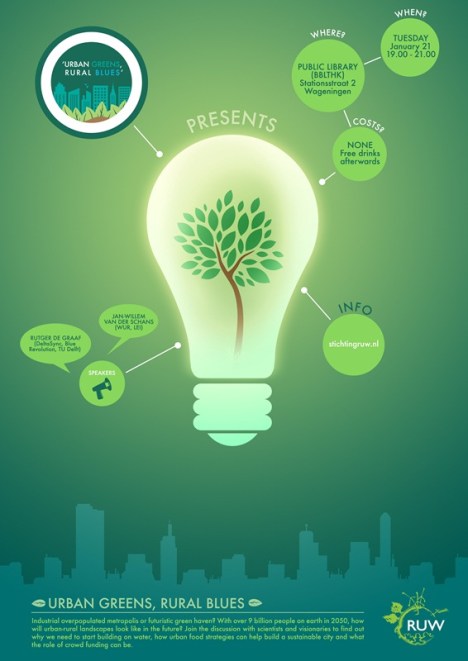 Urban Greens Rural Blues