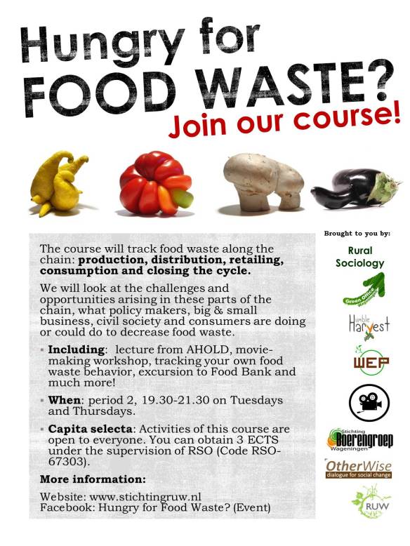 Food waste poster